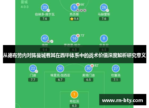 从德布劳内对阵曼城看其在西甲体系中的战术价值深度解析研究意义