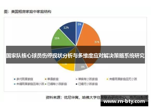国家队核心球员伤停现状分析与多维度应对解决策略系统研究 国家队核心球员伤停现状分析与多维度应对解决策略系统研究