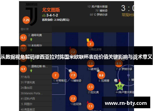 从数据视角解码穆西亚拉对阵国米欧联杯表现价值关键影响与战术意义