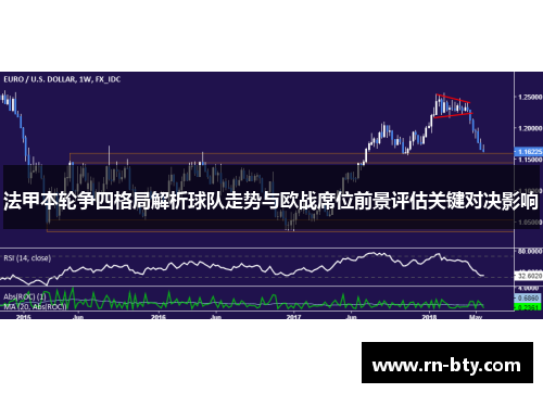 法甲本轮争四格局解析球队走势与欧战席位前景评估关键对决影响