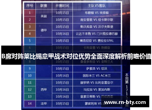 B席对阵莱比锡意甲战术对位优势全面深度解析前瞻价值