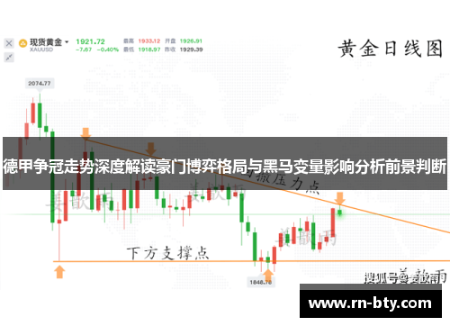 德甲争冠走势深度解读豪门博弈格局与黑马变量影响分析前景判断