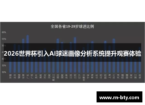 2026世界杯引入AI球迷画像分析系统提升观赛体验