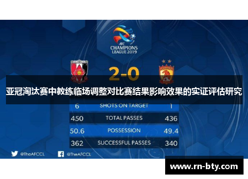 亚冠淘汰赛中教练临场调整对比赛结果影响效果的实证评估研究