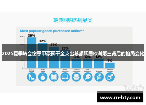 2025夏季转会窗意甲豪掷千金支出总额跃居欧洲第三背后的格局变化