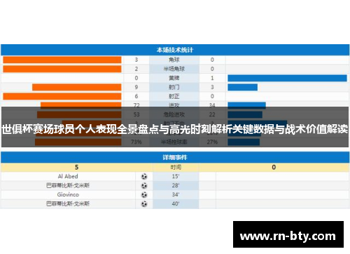 世俱杯赛场球员个人表现全景盘点与高光时刻解析关键数据与战术价值解读