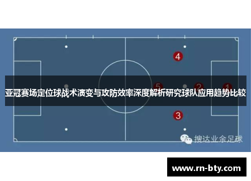 亚冠赛场定位球战术演变与攻防效率深度解析研究球队应用趋势比较 亚冠赛场定位球战术演变与攻防效率深度解析研究球队应用趋势比较