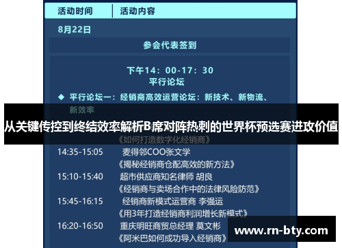 从关键传控到终结效率解析B席对阵热刺的世界杯预选赛进攻价值
