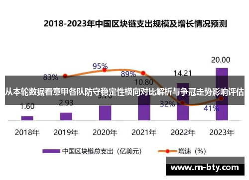 从本轮数据看意甲各队防守稳定性横向对比解析与争冠走势影响评估
