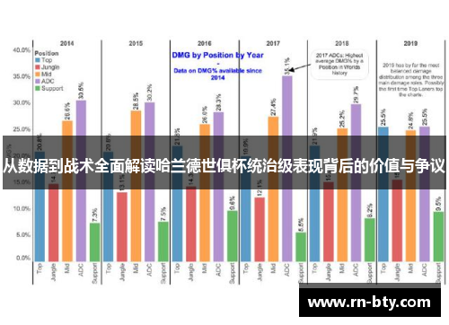 从数据到战术全面解读哈兰德世俱杯统治级表现背后的价值与争议
