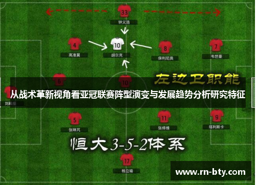 从战术革新视角看亚冠联赛阵型演变与发展趋势分析研究特征