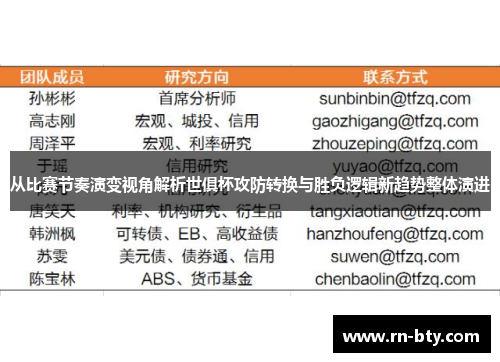 从比赛节奏演变视角解析世俱杯攻防转换与胜负逻辑新趋势整体演进