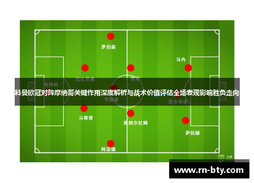 科曼欧冠对阵摩纳哥关键作用深度解析与战术价值评估全场表现影响胜负走向
