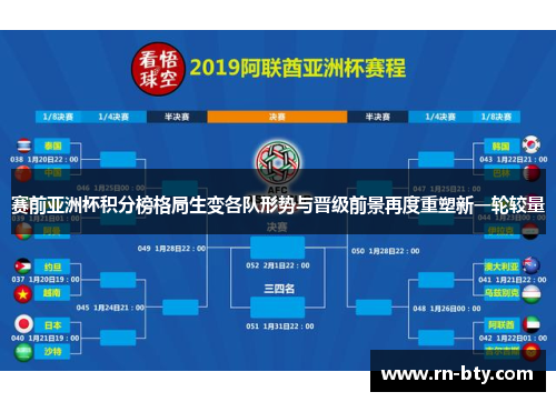 赛前亚洲杯积分榜格局生变各队形势与晋级前景再度重塑新一轮较量